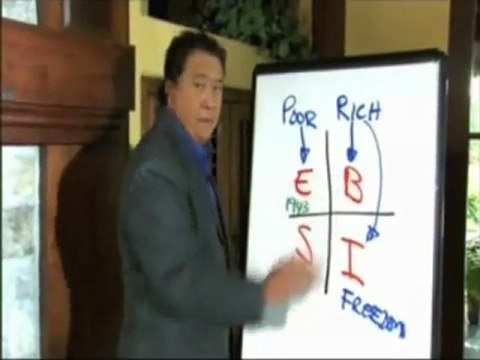Robert Kiyosaki (Rich Dad/Poor Dad) - On Network Marketing