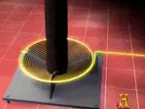 Nikola Tesla History&Inventions