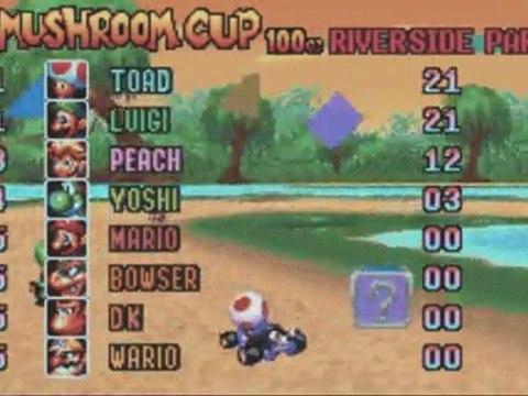 Retro Game Nostalgic : Mario Kart Super Circuit
