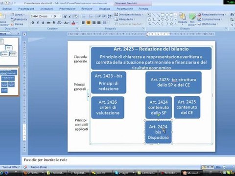 Bilancio d'esercizio