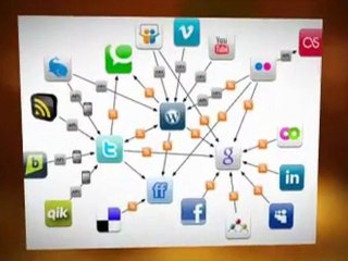 How to boost your web traffic - Free tip #2