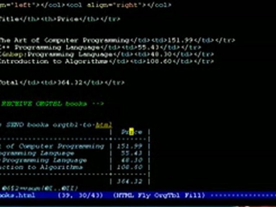 Emacs Power Can your editor do THIS