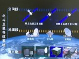 Beidou Satellite Network to Strengthen China's Military Capability
