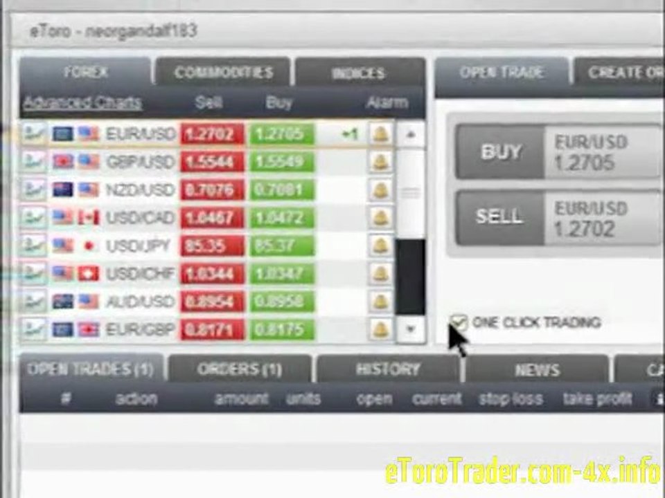 eToro Trading System | About eToro's 'Advanced Forex Training Tools | eToro Expert Mode