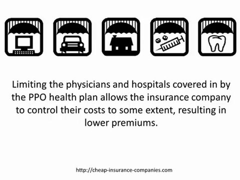 Understanding the 5 major types of medical health insurance