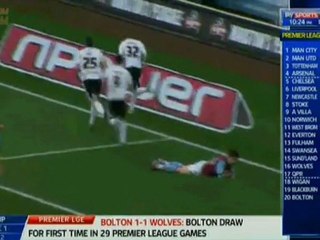 Derby County 2-1 West Ham United