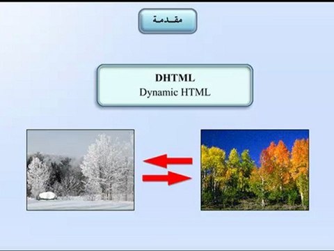 Learn Design your Website تعلم تصميم موقع - مقدمة عامة