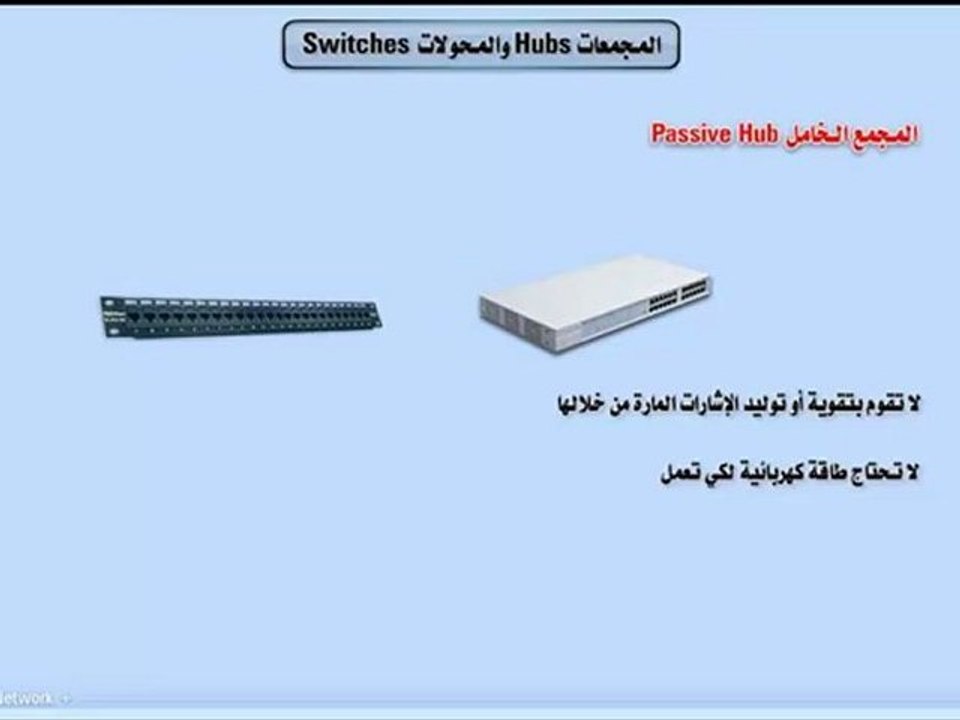 Network plus Diploma Hubs والمحولات Switches دبلومة الشبكات - المجمعات