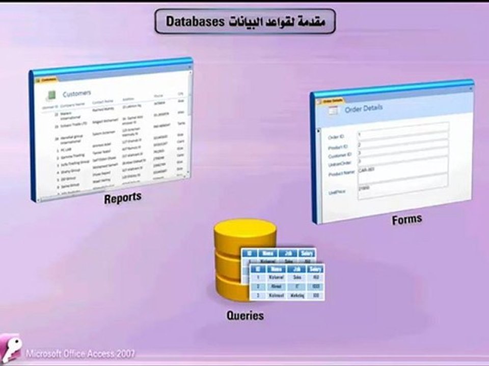 Learn Access 2007 - تعليم أكسيس - مقدمة لقواعد البيانات