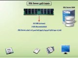 تعليم SQL Server 2008 - متطلبات تشغيل SQL Server