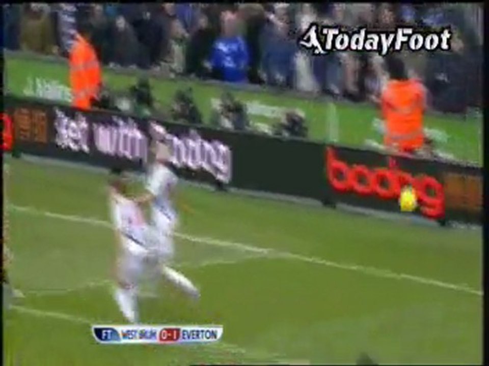 www.todayfoot.com We 0-1 Ev 01/01/2012