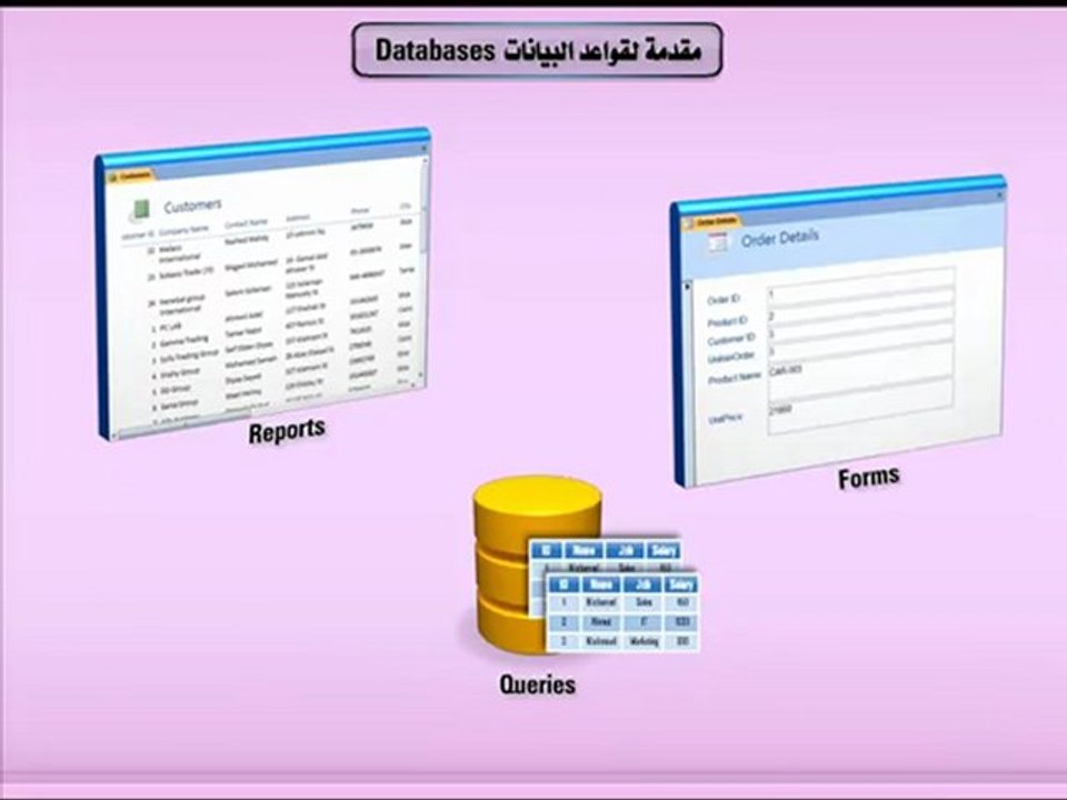 مقدمة لقواعد البيانات - Access 2010 تعليم اكسيس