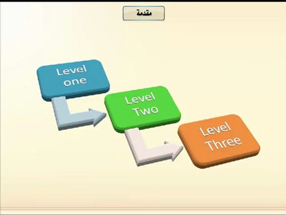 مقدمة بوربوينت - PowerPoint 2010 تعليم بوربوينت