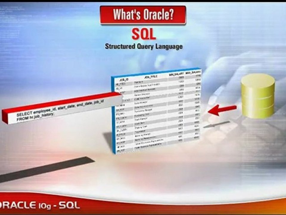 Learn Oracle 10g SQL تعليم اوراكل - ما هو اوراكل