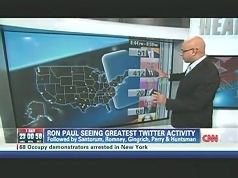 Ron Paul Is Dominating Twitter Tonight, CNN Tries To Play It Down