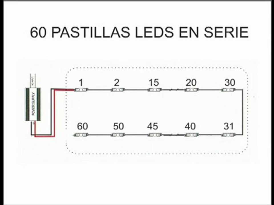 TUTORIAL de LEDS comprobacion, mediciones a tener en cuenta.
