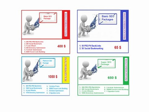 One Way Link Building Packages - Quality Link Building