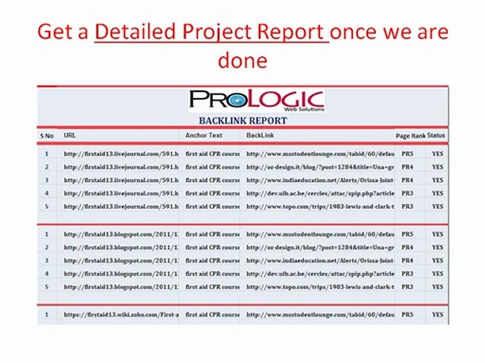 High PR Backlinks Services - How to Buy Backlinks