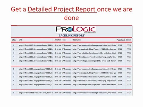 High PR Backlinks Services - How to Buy Backlinks