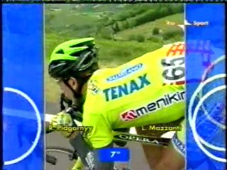 Cycling 2006 - Memorial Marco Pantani