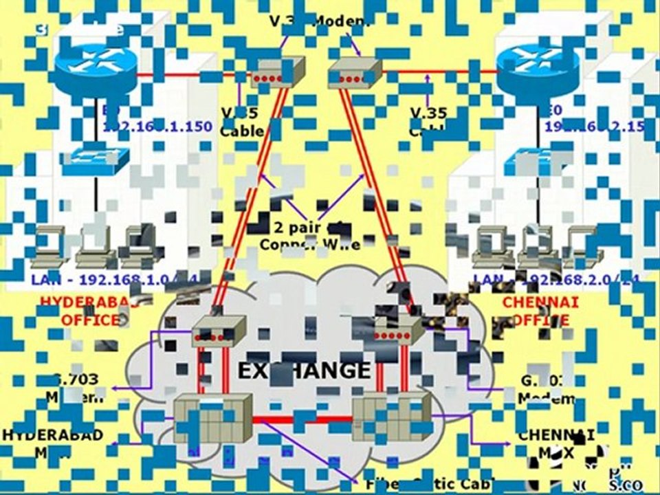 Computer notes -Router - 1