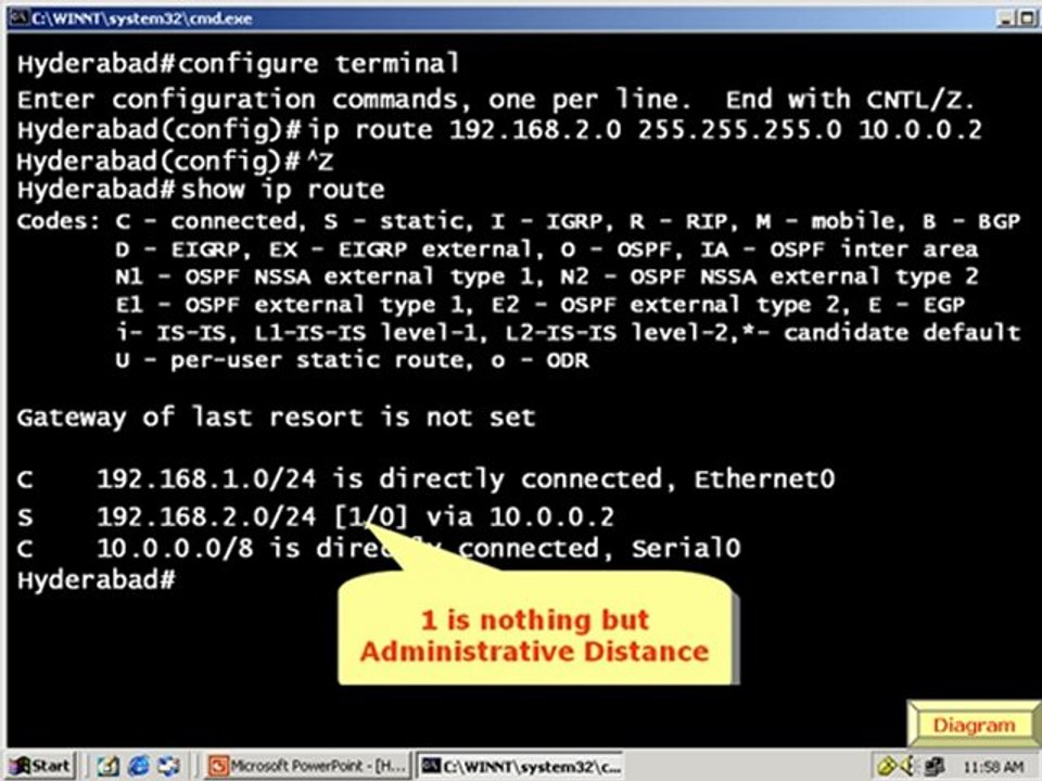 Computer notes - STATIC ROUTING I