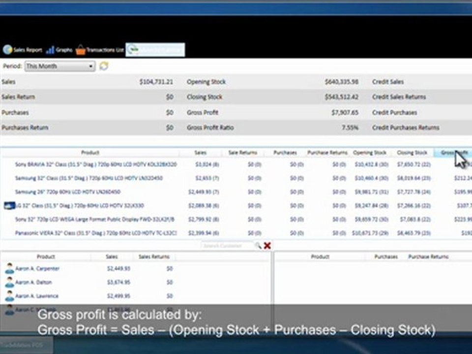 TradeMeters POS Reports Module-Real-Time Gross Profit and Search