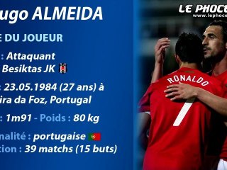 Hugo Almeida, un géant portugais à l'OM ?