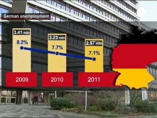 El paro en Alemania alcanza su nivel más bajo en 20 años