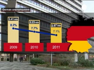 L'Allemagne sous les 3 millions de chômeurs fin 2011