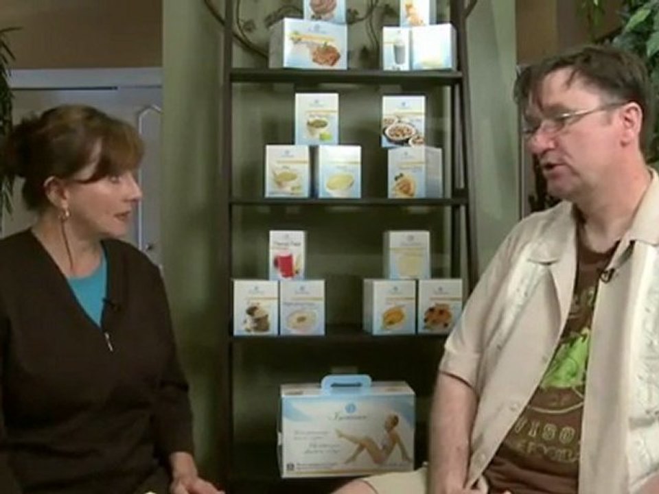 Calgary Weight Loss