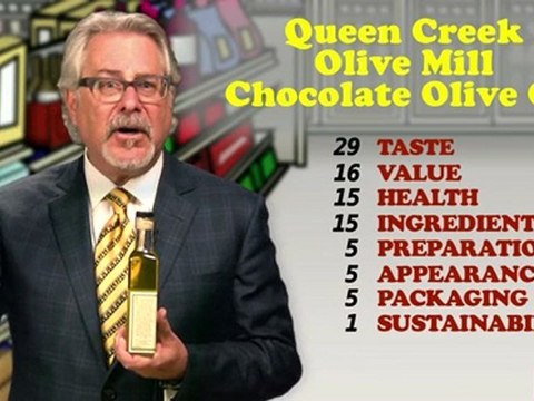 New Food Product Hits & Misses| 4 January 2012