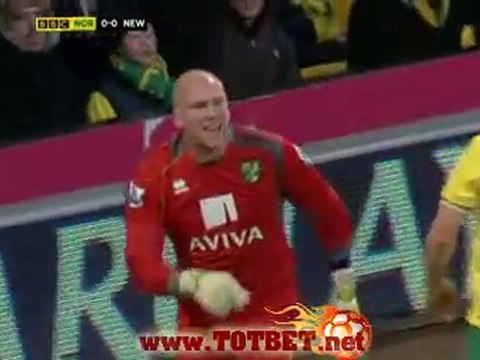 Норвич - Ньюкасл (4-2) 10.12.2011