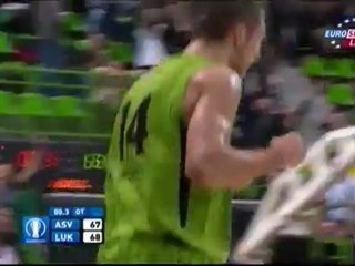 ASVEL-Lukoil Academic