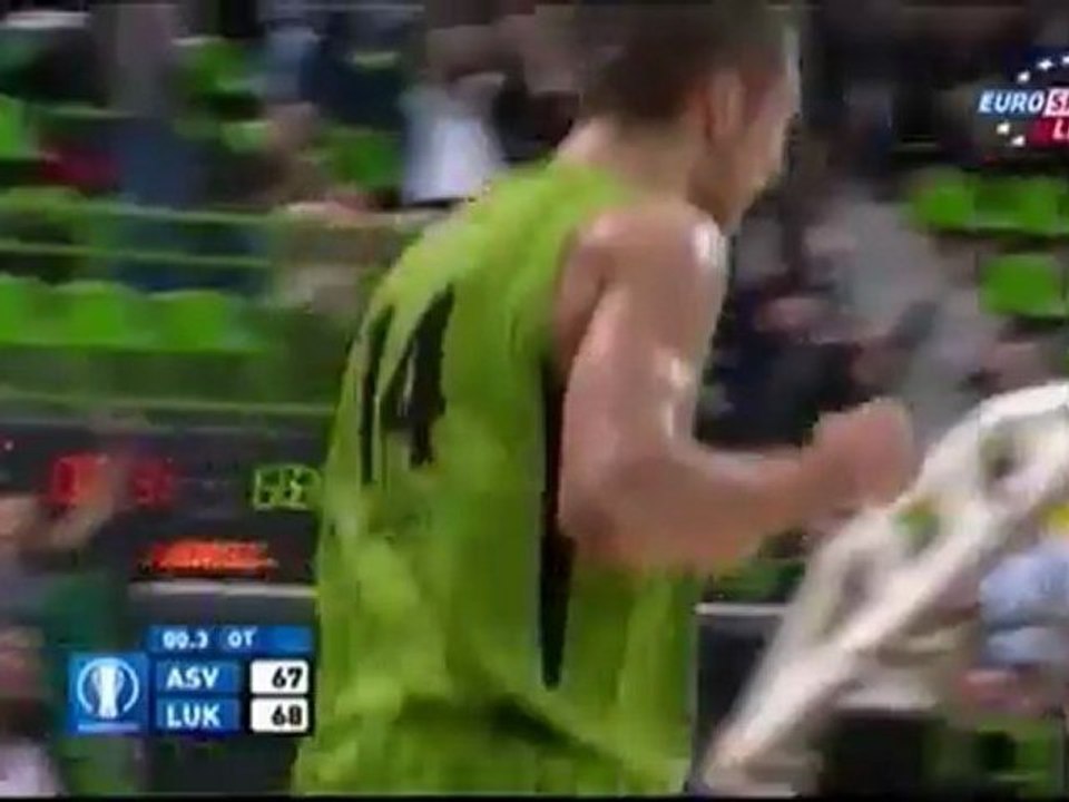 ASVEL-Lukoil Academic