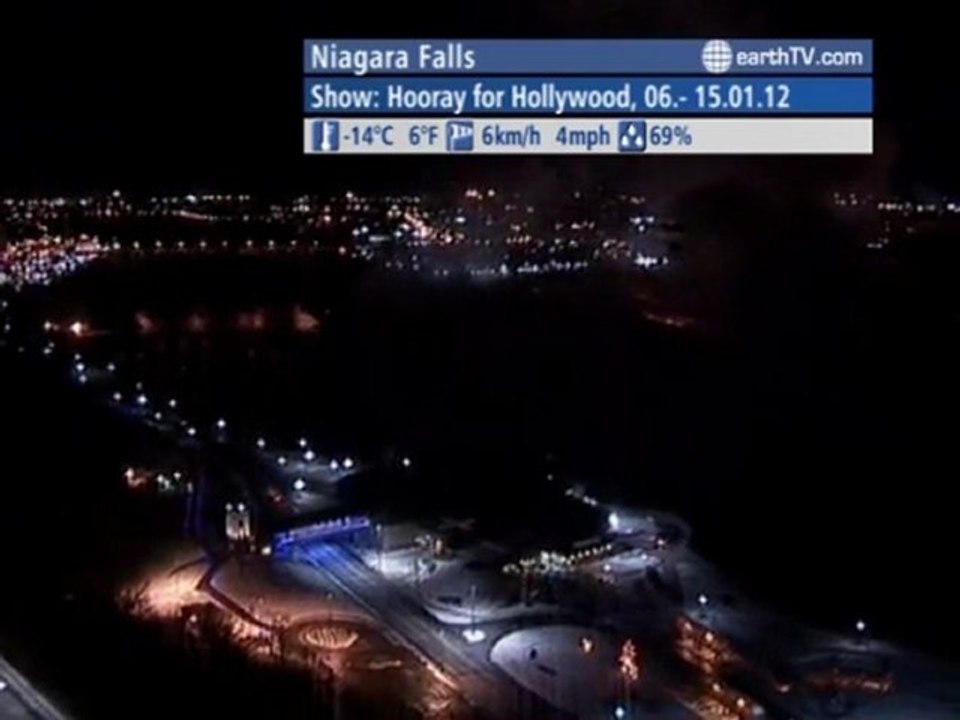 Hong Kong SAR - China, Stuttgart - Germany, Ekaterinburg - Russia, Avignon - France, Niagara Falls - Canada, Bandar Seri Begawan - Brunei, Agadir - Morocco