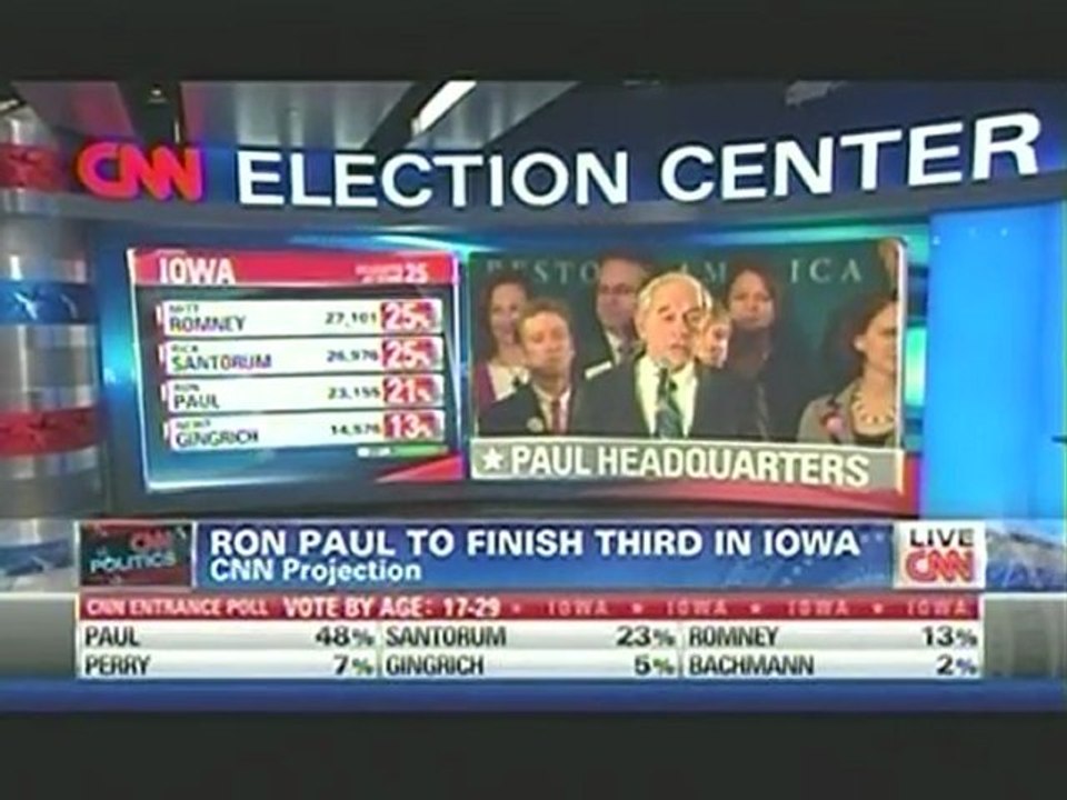 Ron Paul Speech After The Iowa Caucus Result   "WE WILL GO ON!"