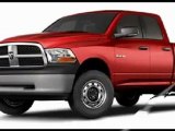 Used Car Dealers Cherry Hill - Cherry Hill Triplex Used Cars