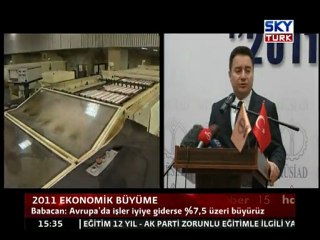 2011 Ekonomik Büyüme