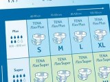 TENA Flex Size and Absorption Levels - Choosing the right incontinence product for you