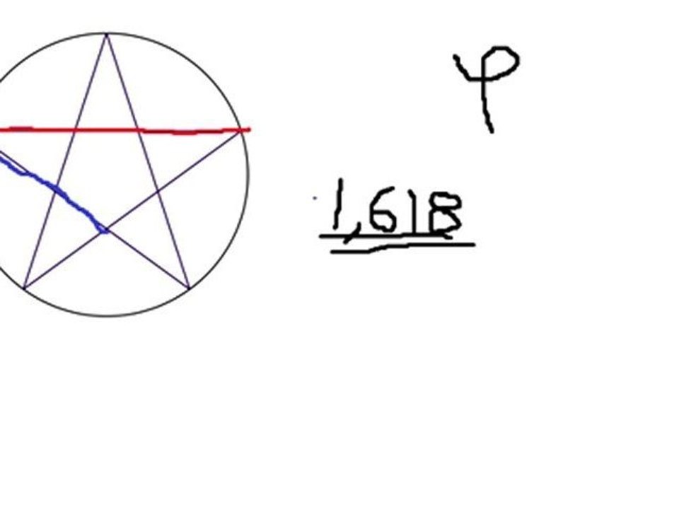 Why I like pentagrams