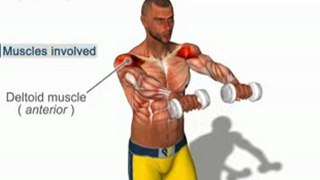 Dumbbell Front Raise