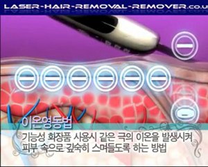 Sonic peeler, ultrasonic microdermabrasion