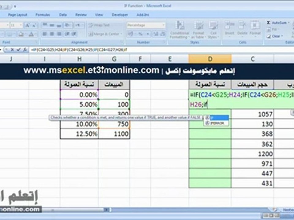 شرح الدالة IF في صورتها البسيطة والمركبة مع الأمثلة