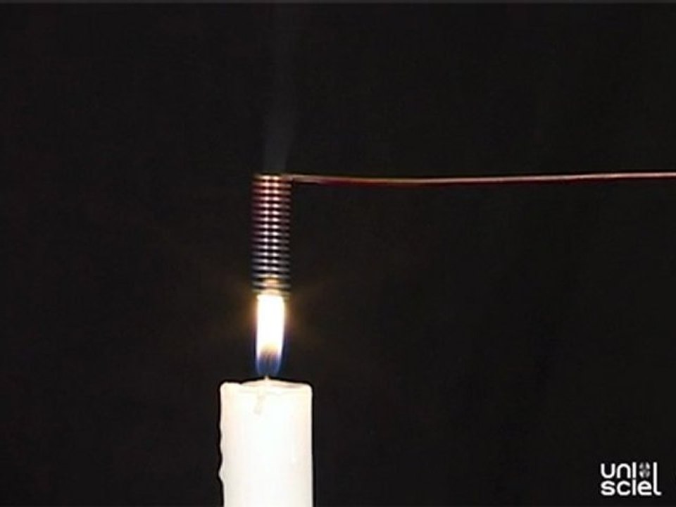 Eteindre une bougie sans souffler