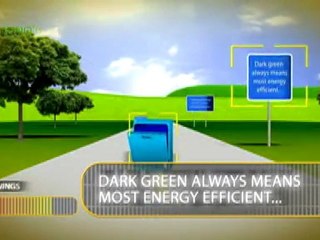 The EU Energy Label is Changing!