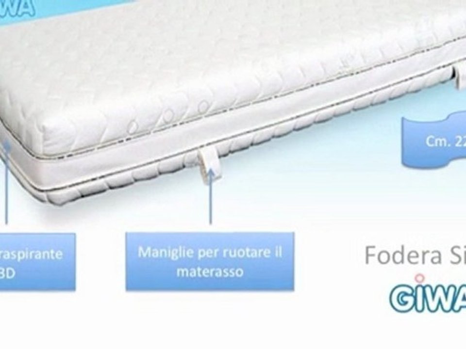 Materasso in memory foam Jaipur Giwa materassi