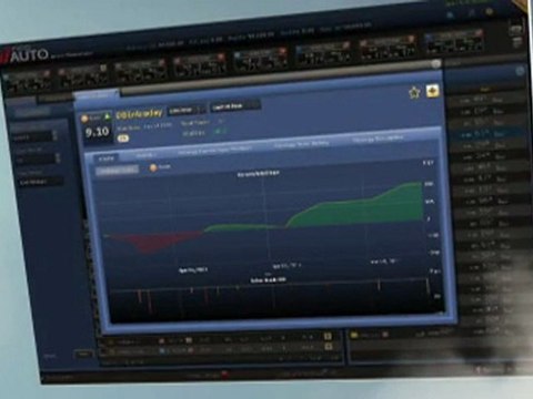 best cashback forex broker comparison website provides you the best forex rebate rates