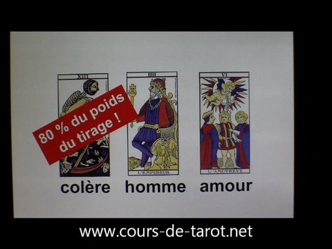 Apprendre à lire le tarot de Marseille, avec Vincent Beckers