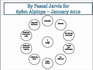 6yèm ALPINYA New Year's Resolutions by Pascal JARVIS